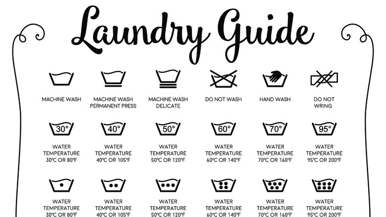 Laundry guide sign in black and white