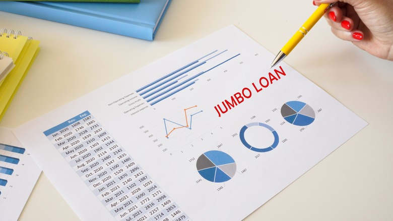 Paperwork explaining jumbo loans