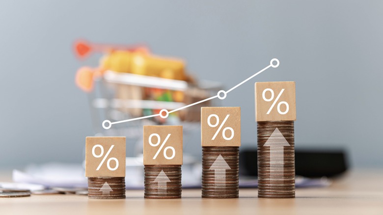 increasing percentages graphic