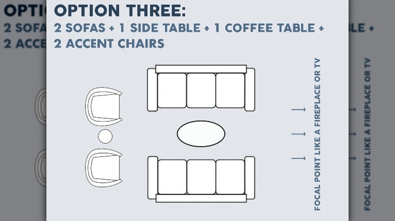 Living room layout 3