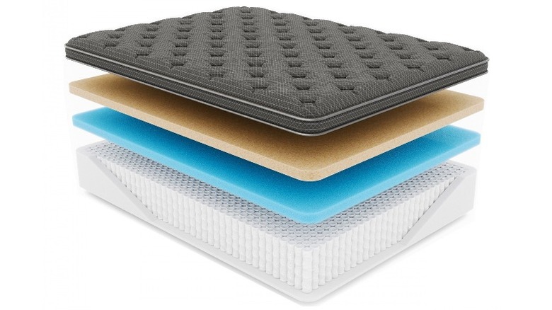 Mattress layers