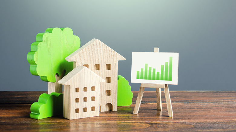 green housing market