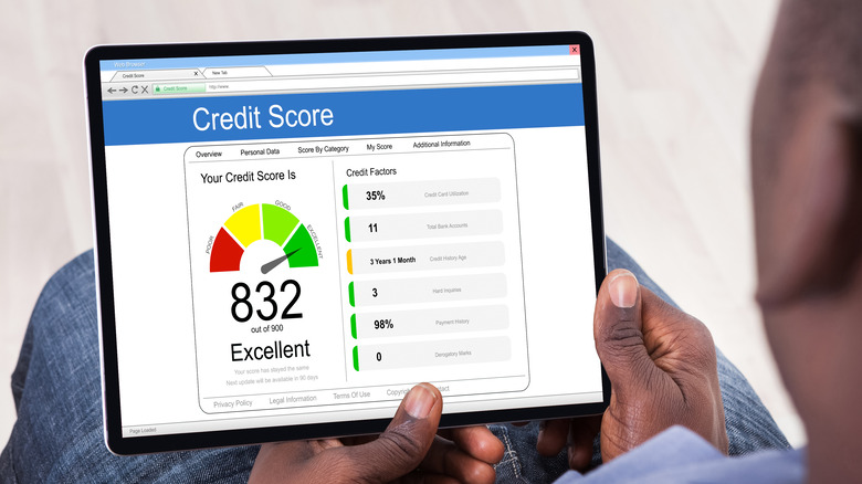 Credit score