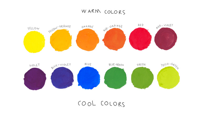 warm and cool colors