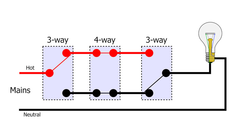 Four-way switch diagram, off position