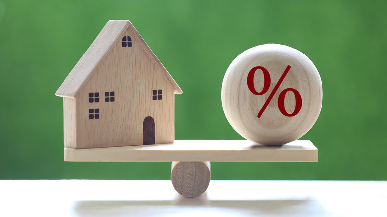 home and percentage rate on scale