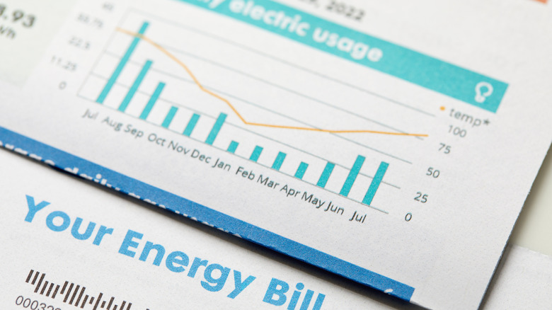 Annual electricity biill ranging from July to the following year July