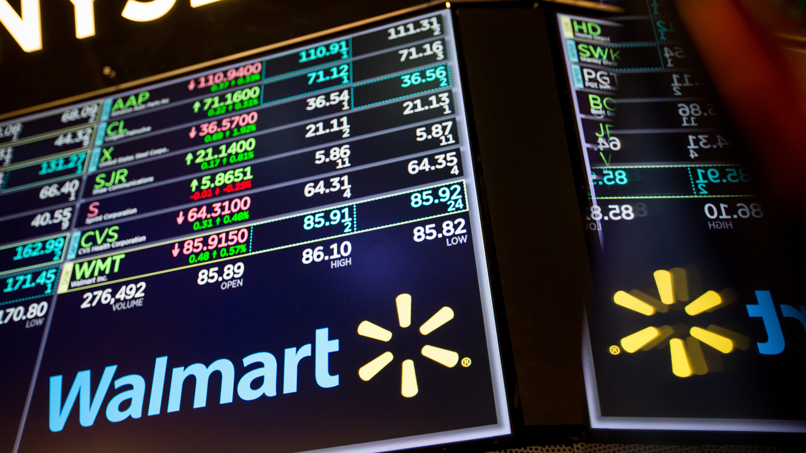 Walmart's Stock Just Seriously Plummeted. Here's Why.