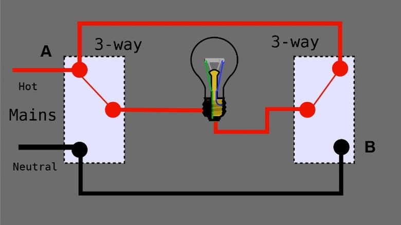 3-way switch illustration