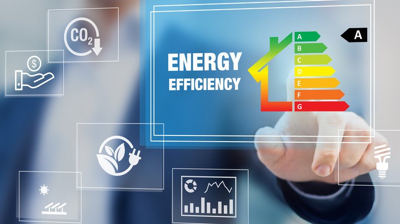 Energy rating digital concept