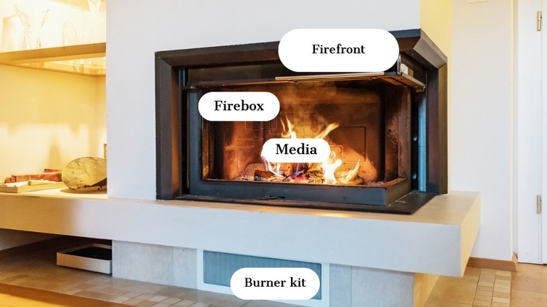 Closeup of labelled fireplace