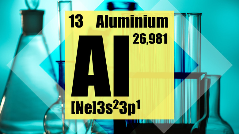 Aluminum scientific details